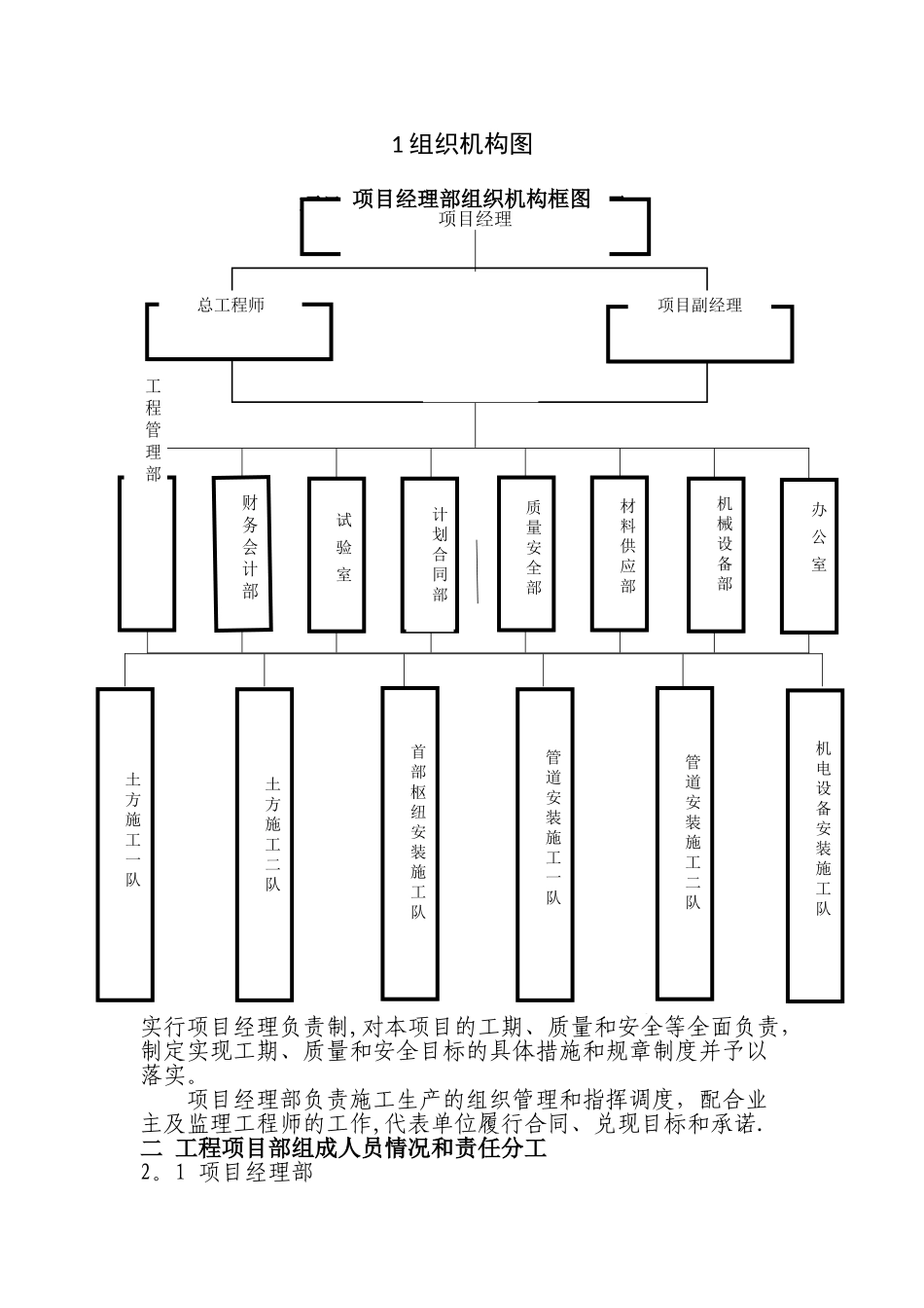 组织机构图-及部门职责分工_第1页