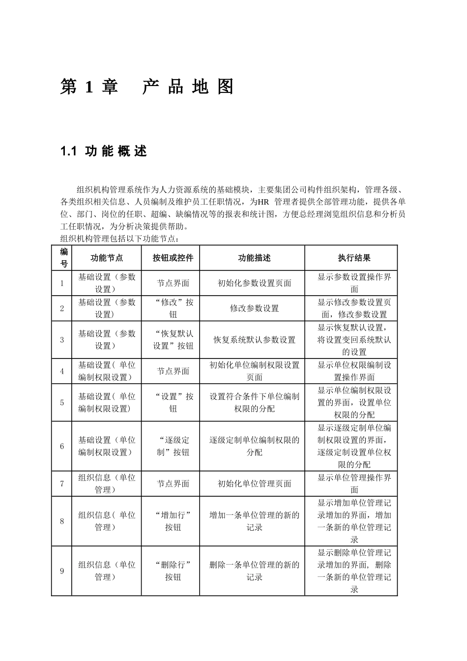 组织机构管理操作手册_第3页