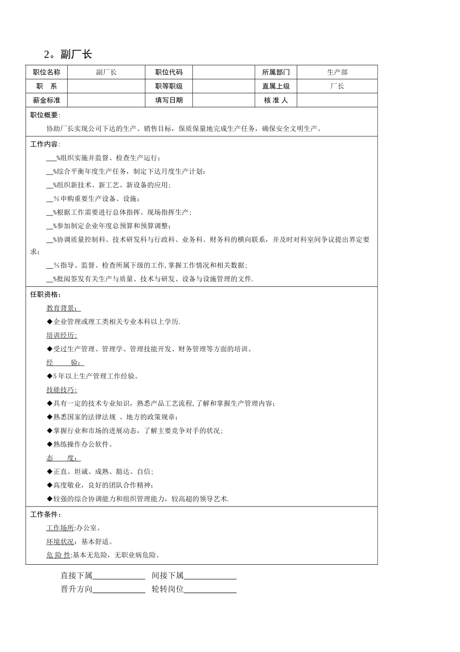 组织机构图与岗位职责描述之其它_第3页