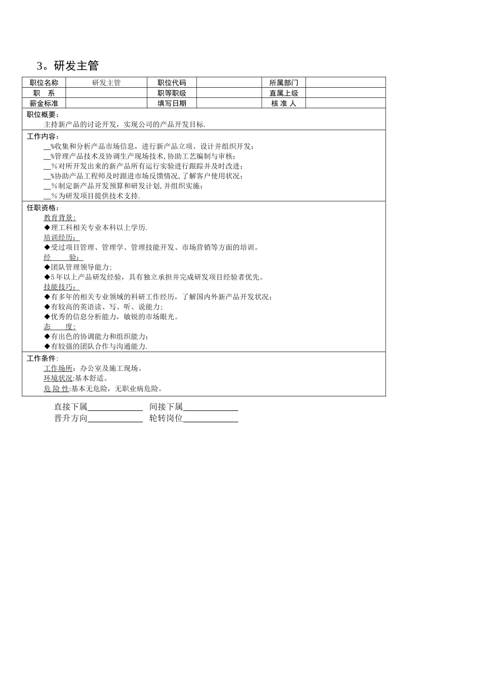 组织机构图与岗位职责描述之技术部_第3页