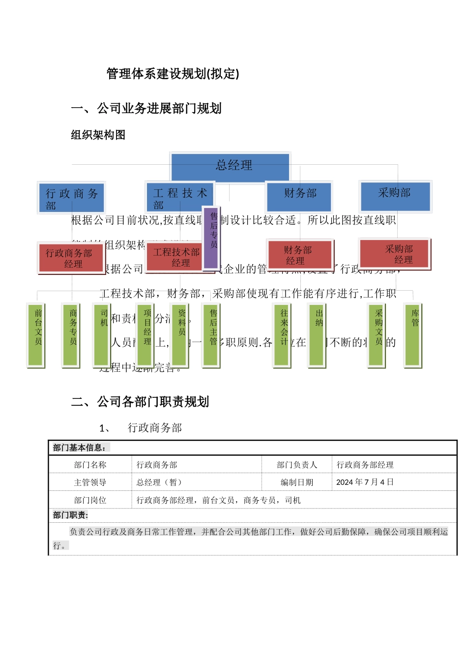 组织架构及各职能部门职责_第1页