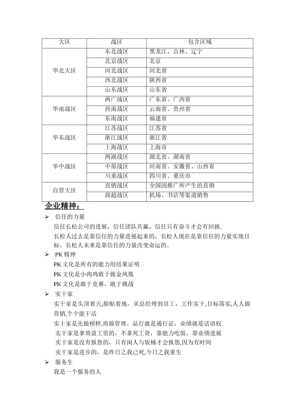 组织架构系统_第2页