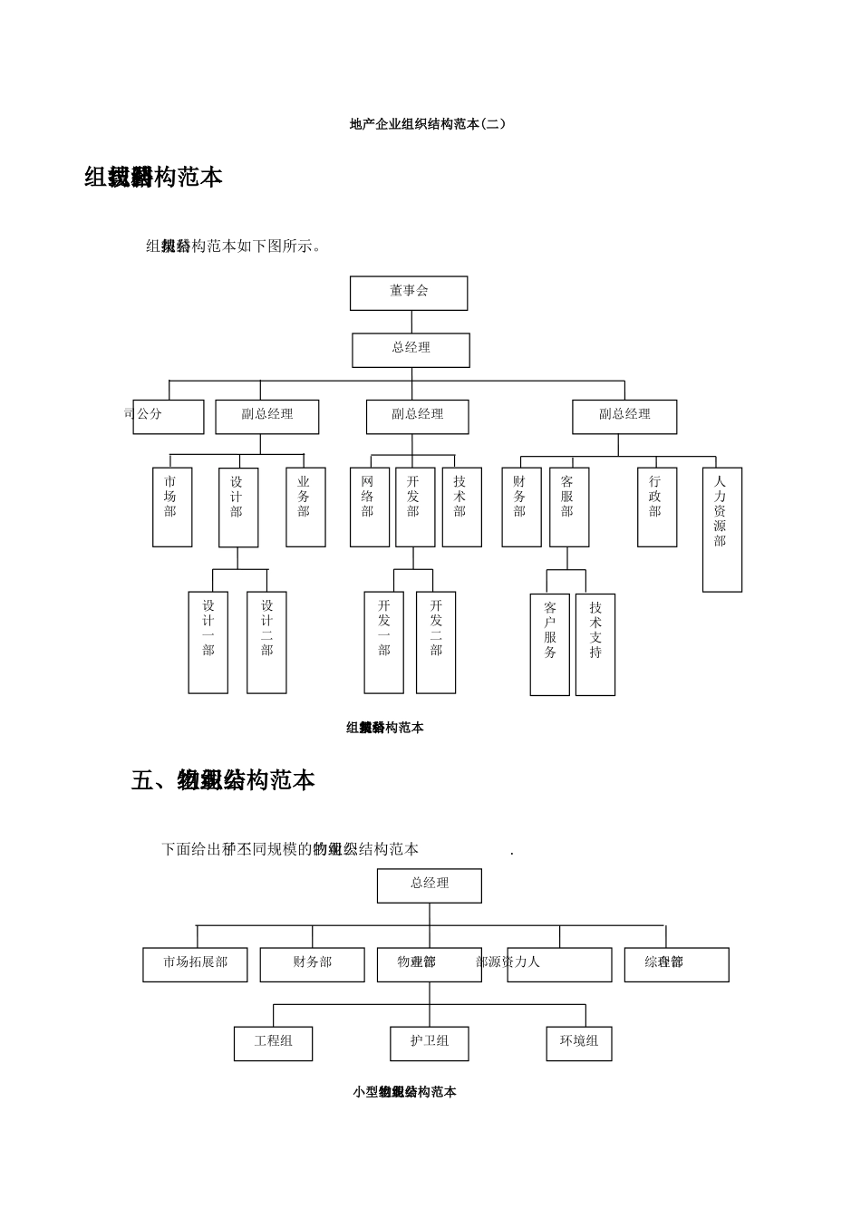 组织架构范本_第3页