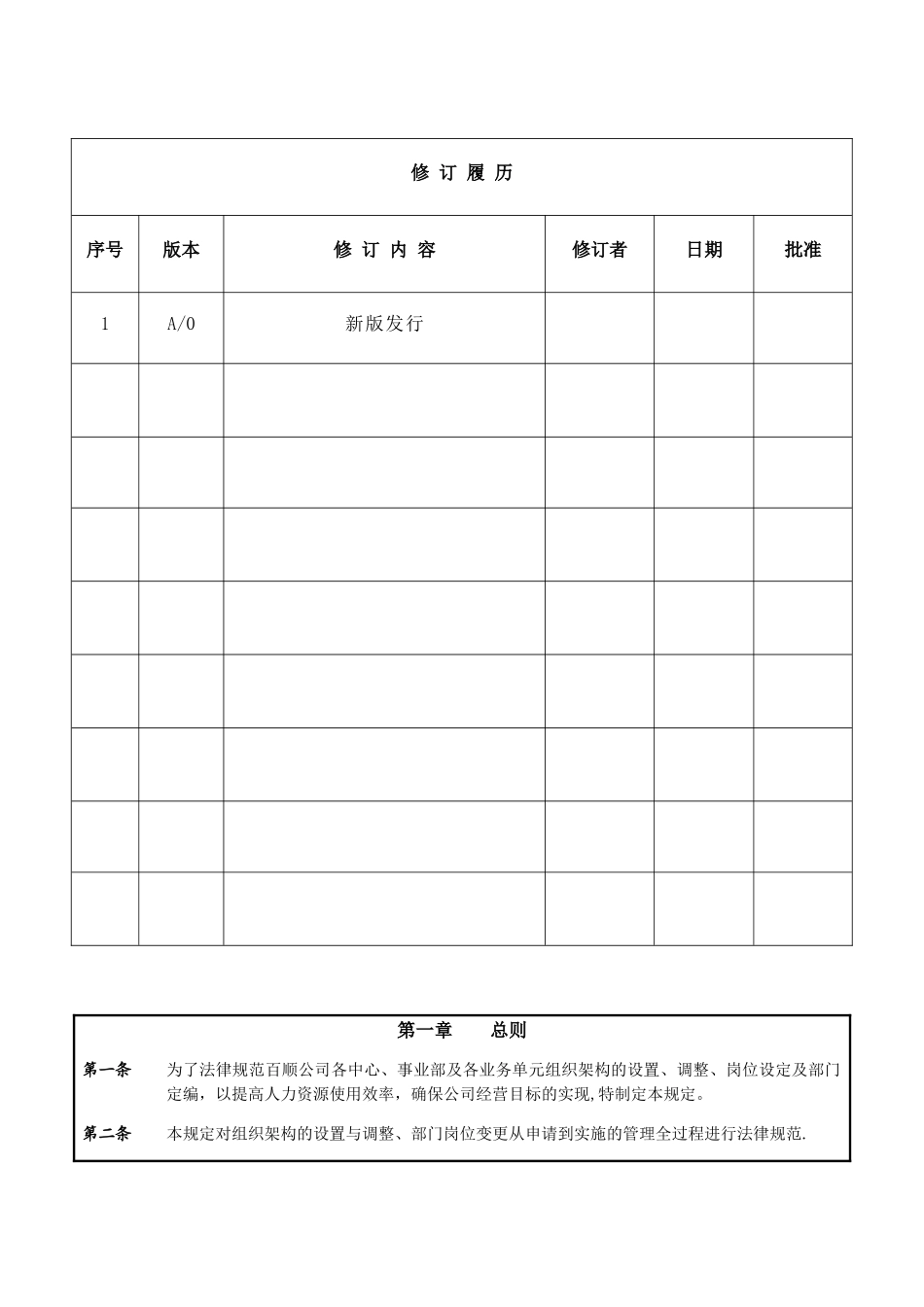 组织架构设置定岗定编管理制度_第2页