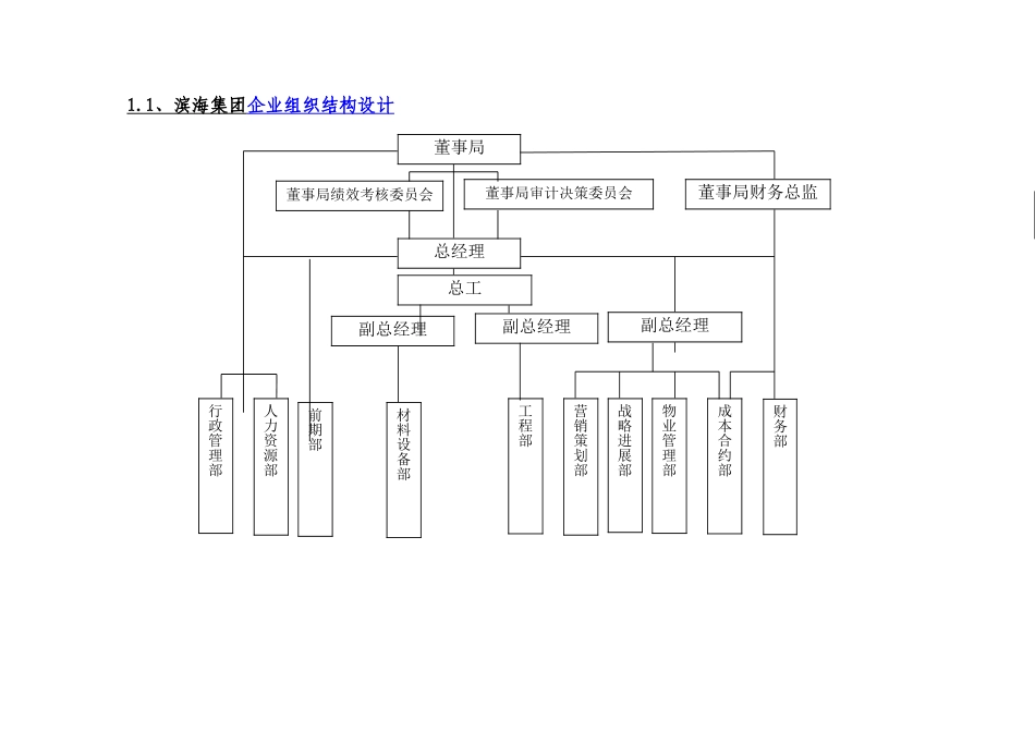 组织结构及高层管理岗位职责_第2页