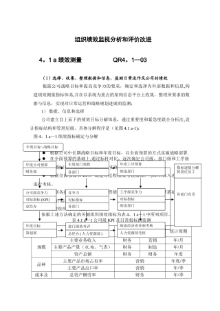 组织绩效监视分析和评价改进