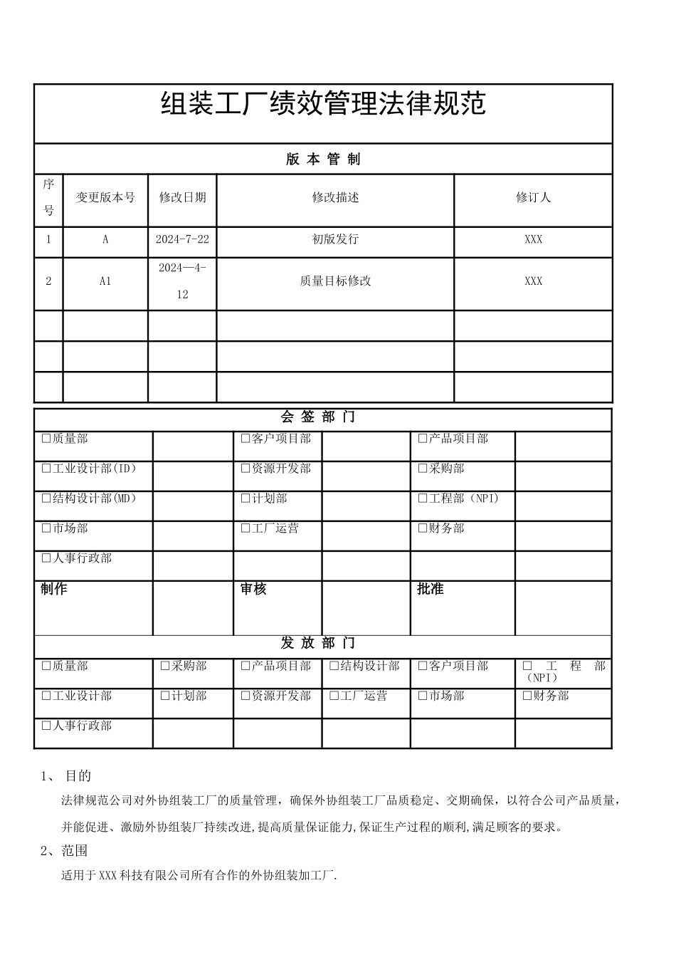 组装工厂绩效管理规范_第1页