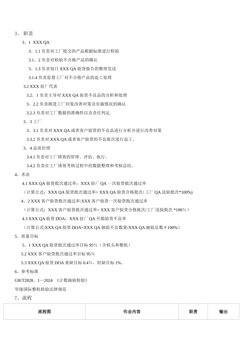 组装工厂绩效管理规范_第2页