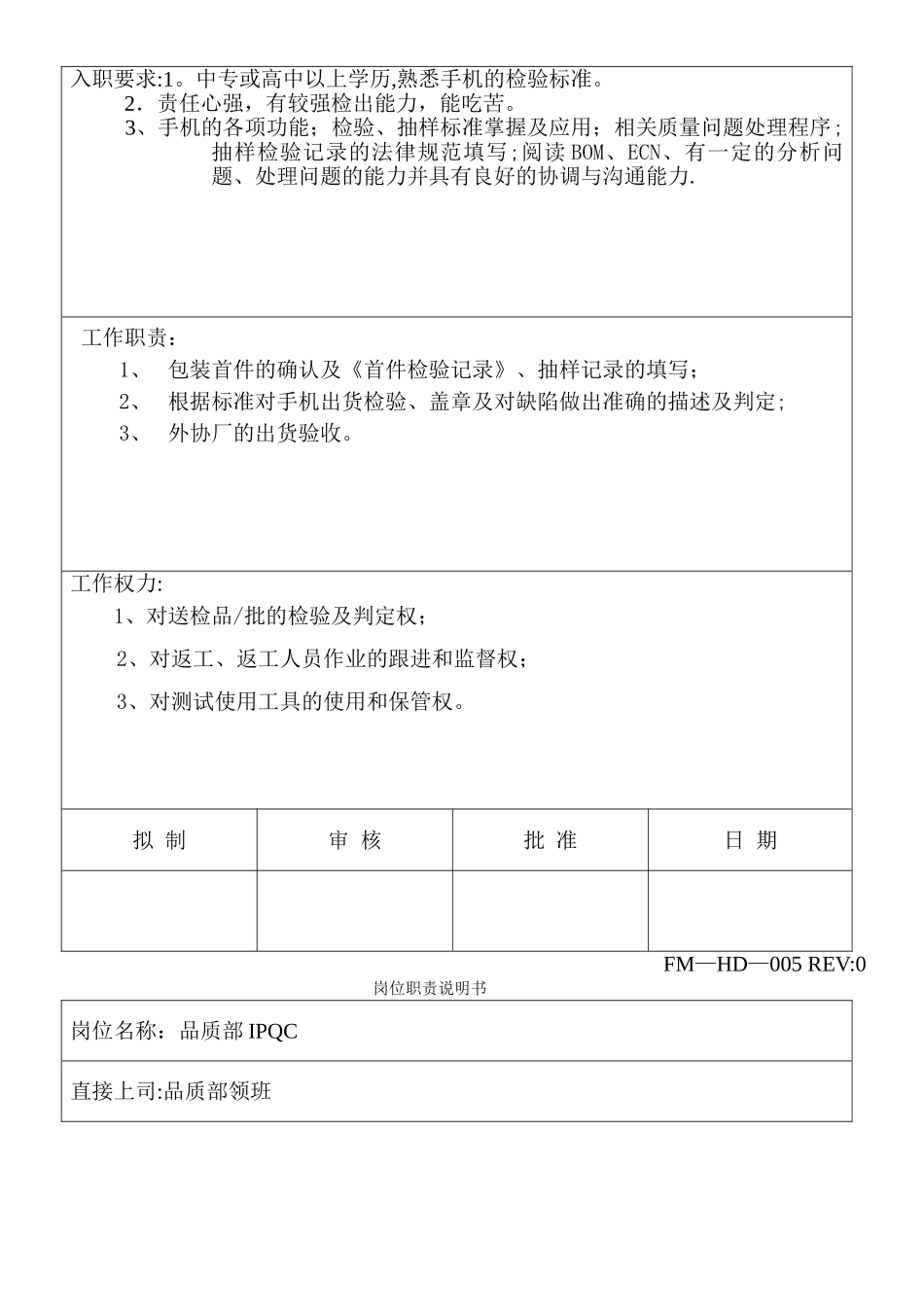 组装品管部岗位职责说明书_第2页