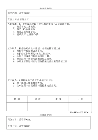 组装品管部岗位职责说明书