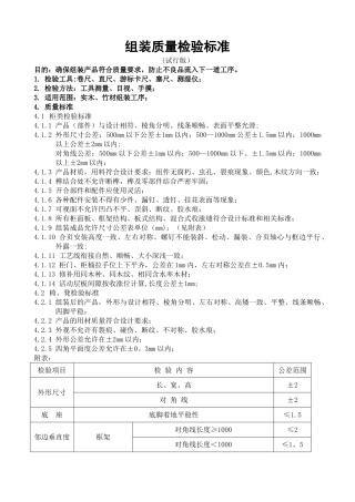 组装质量检验标准