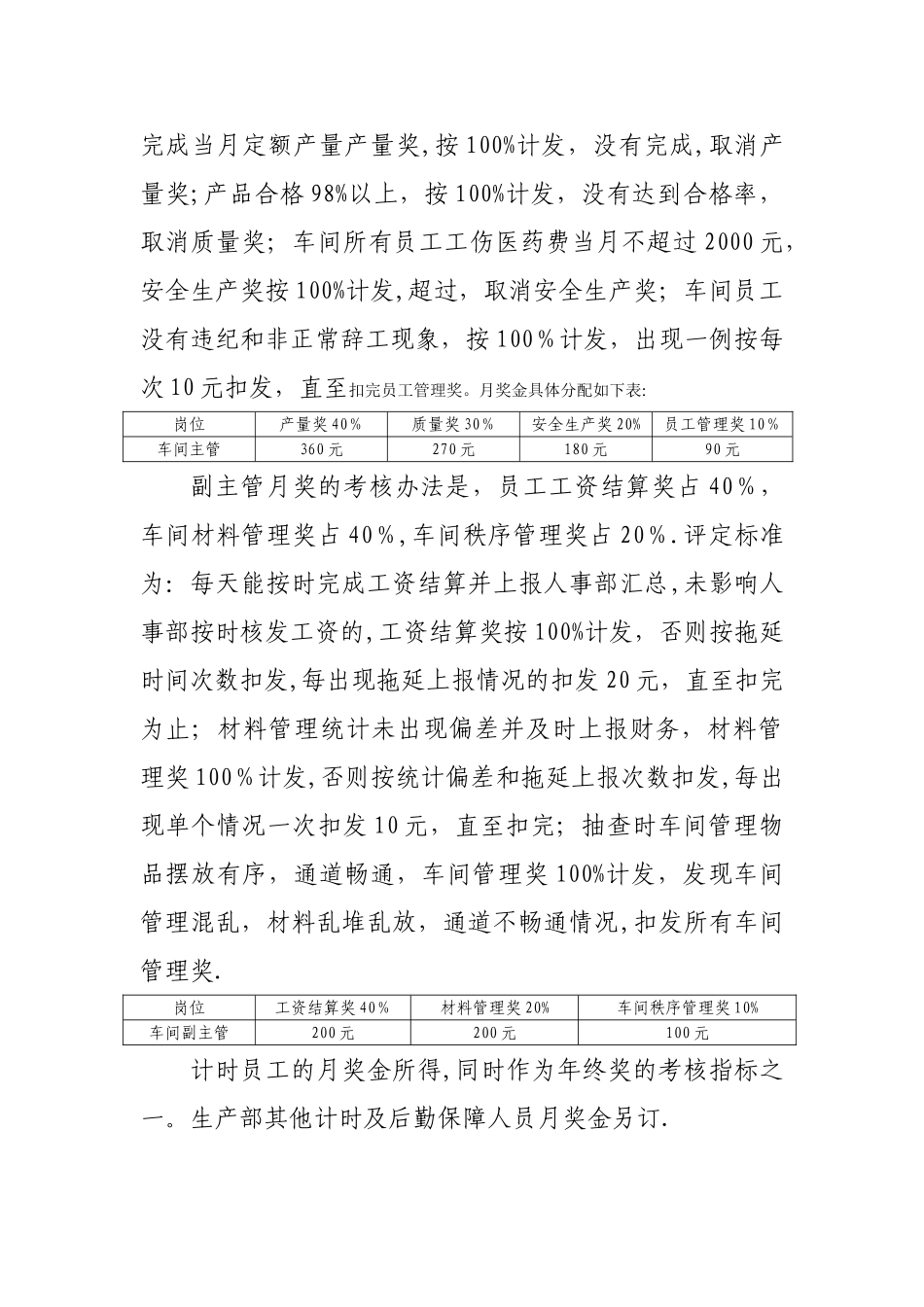 细木工板薪资改革方案_第2页