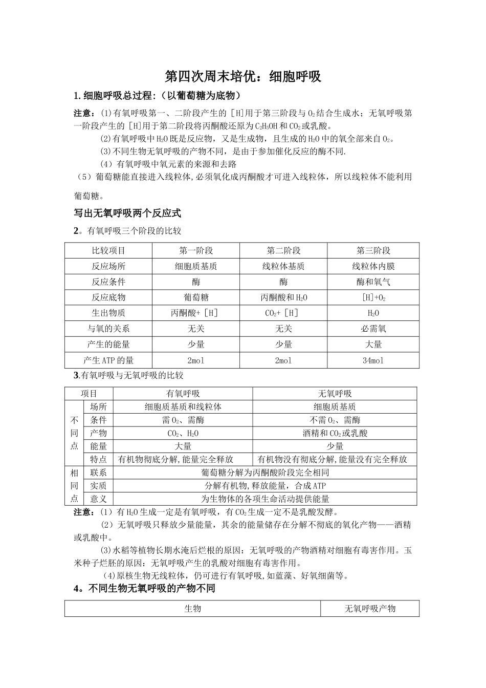 细胞呼吸相关知识总结_第1页