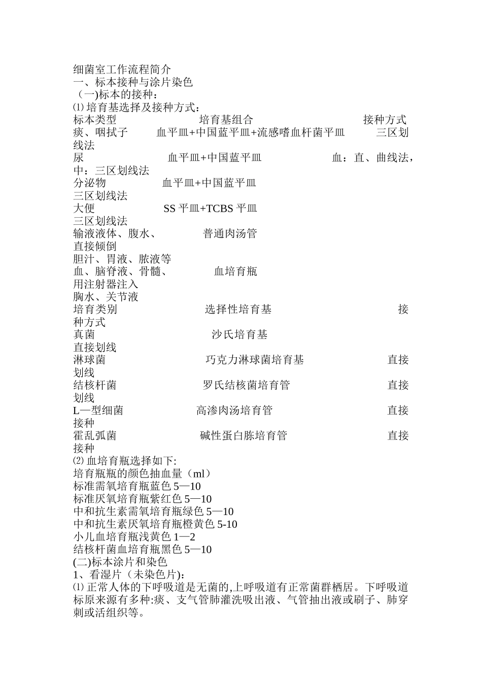 细菌室工作流程_第1页