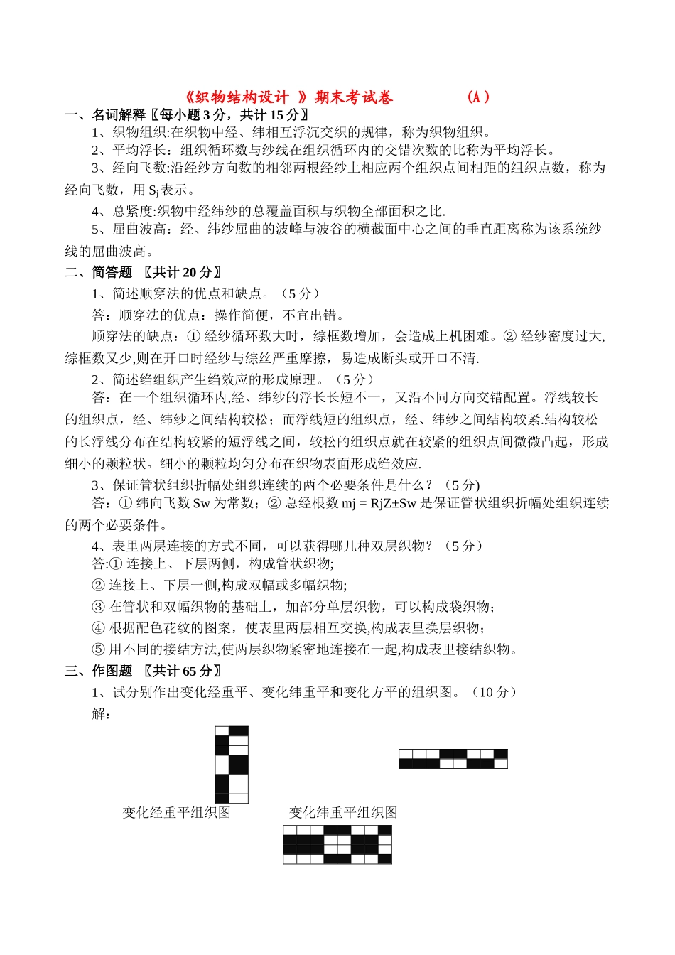 织物结构设计试卷及相关复习资料_第1页
