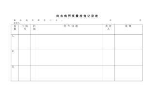 终末病历质量检查记录表