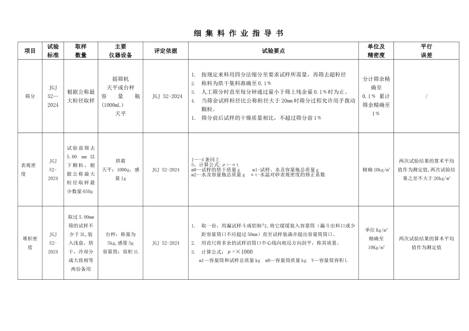 细集料作业指导书_第1页