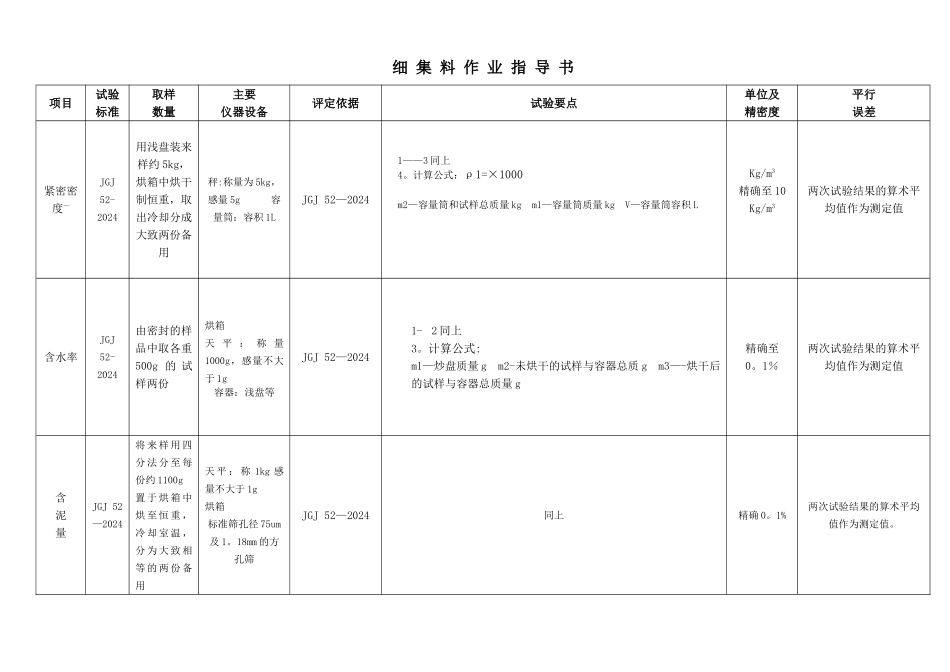 细集料作业指导书_第2页