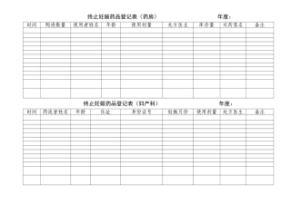 终止妊娠药品登记表