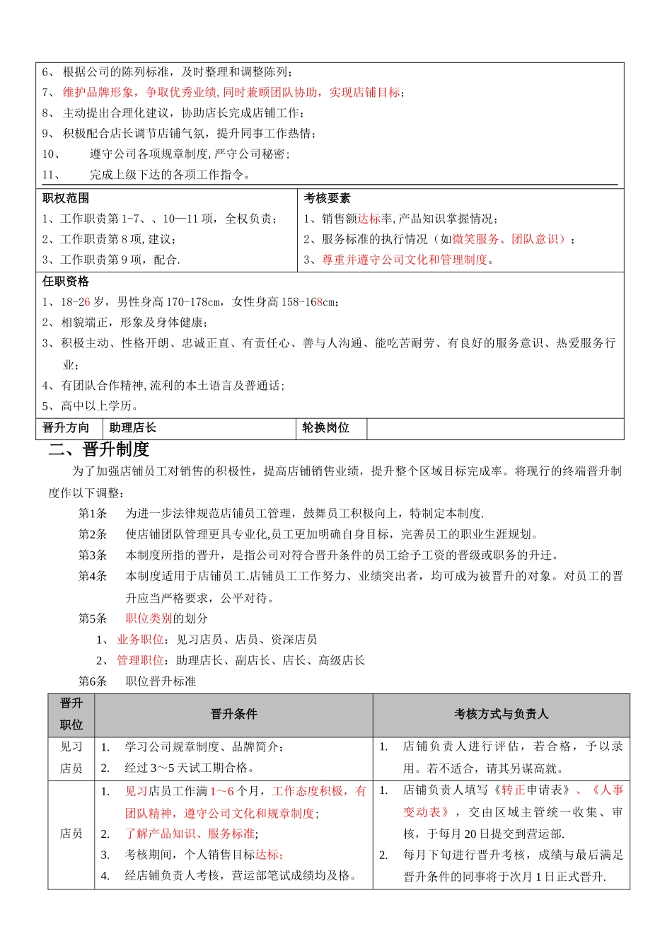 终端店铺职务说明书及晋升制度_第3页