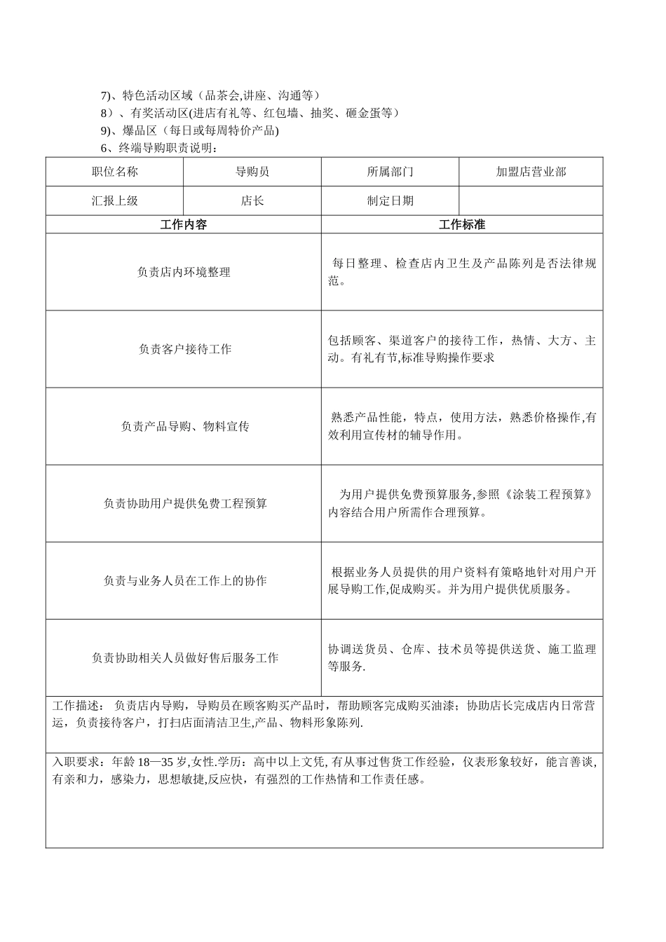 终端店面管理操作手册_第2页