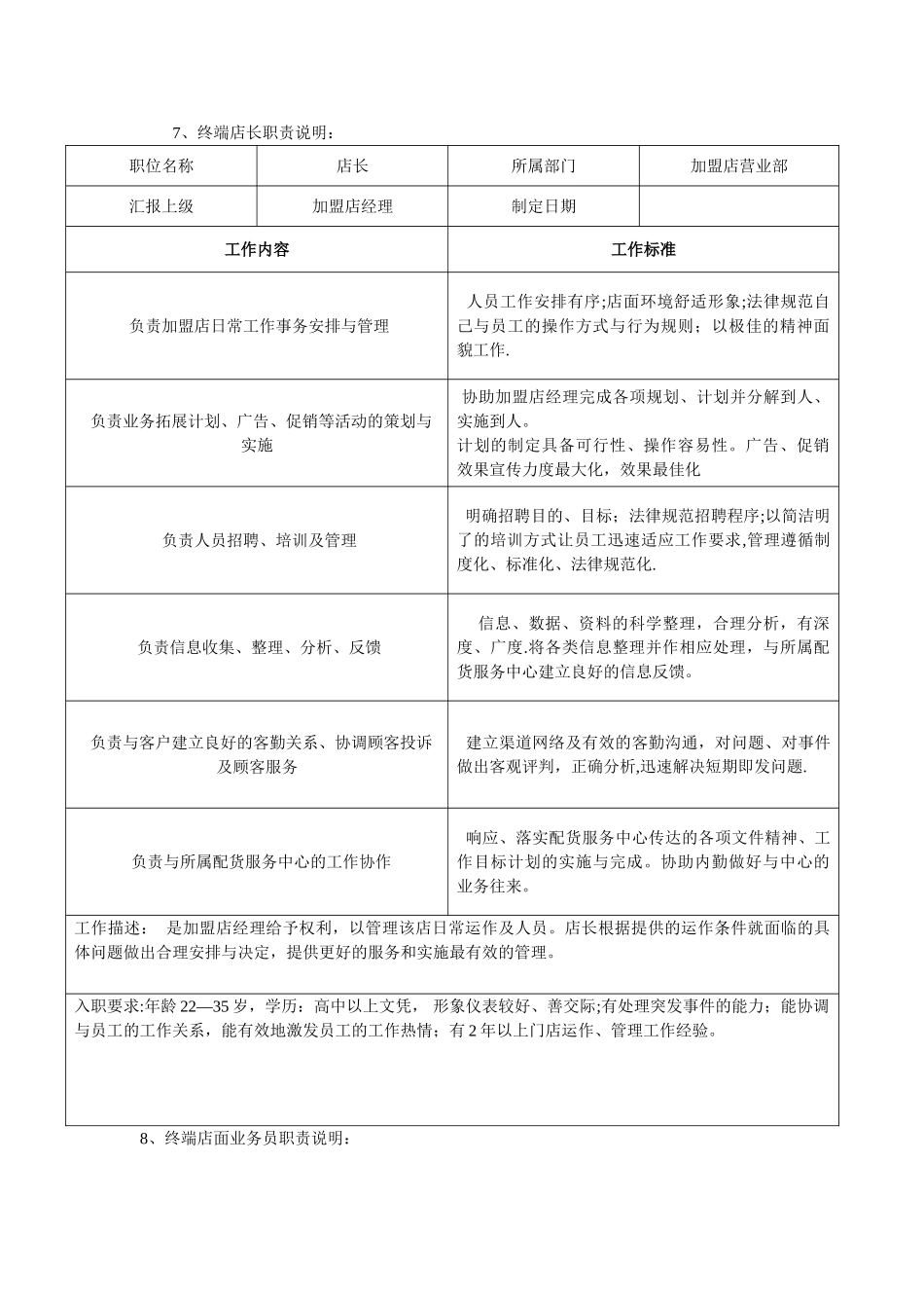 终端店面管理操作手册_第3页