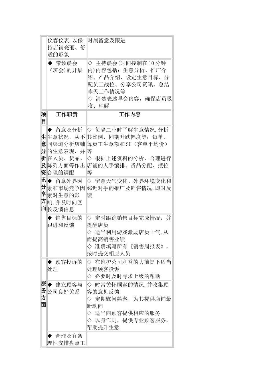 终端运营系统化管理手册_第2页
