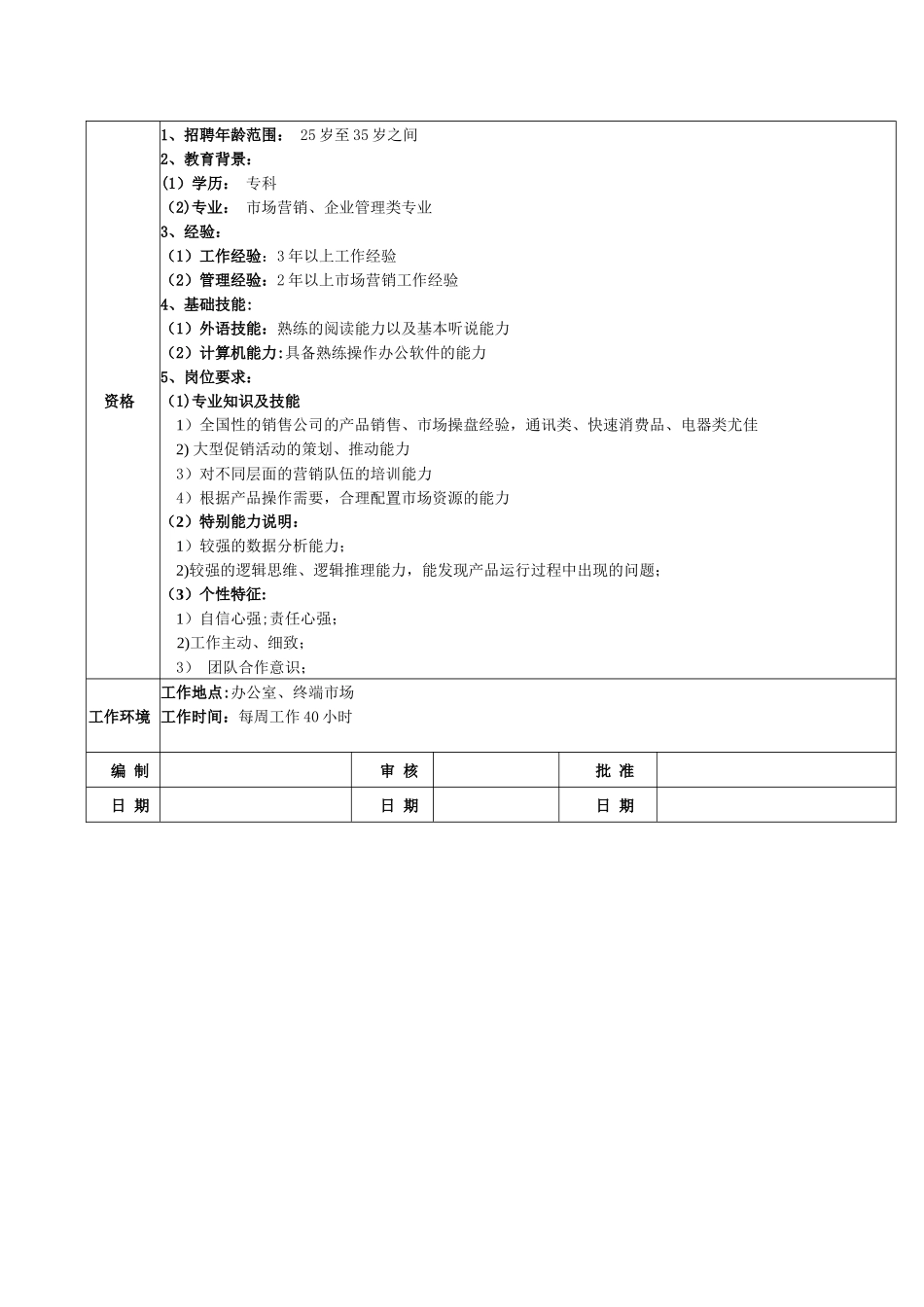 终端监察主任岗位说明书_第3页