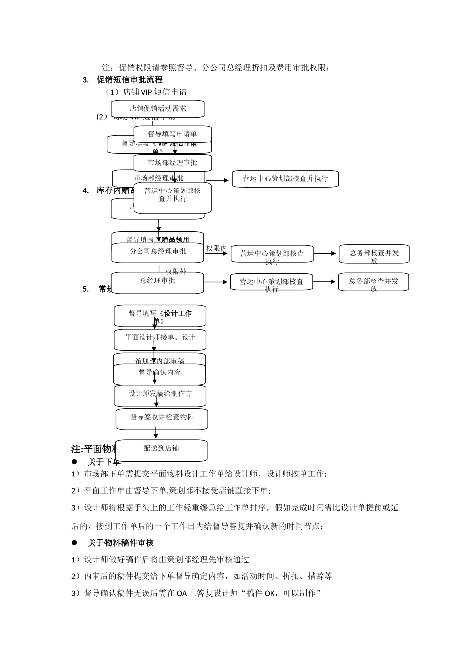 终端门店促销活动管理规范_第2页