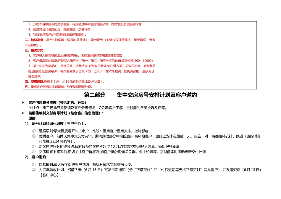 经典交房方案_第3页