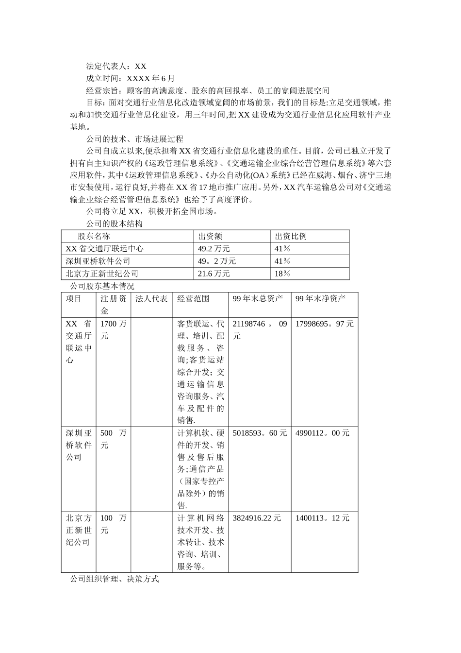 经典企业商业融资计划书模板_第2页
