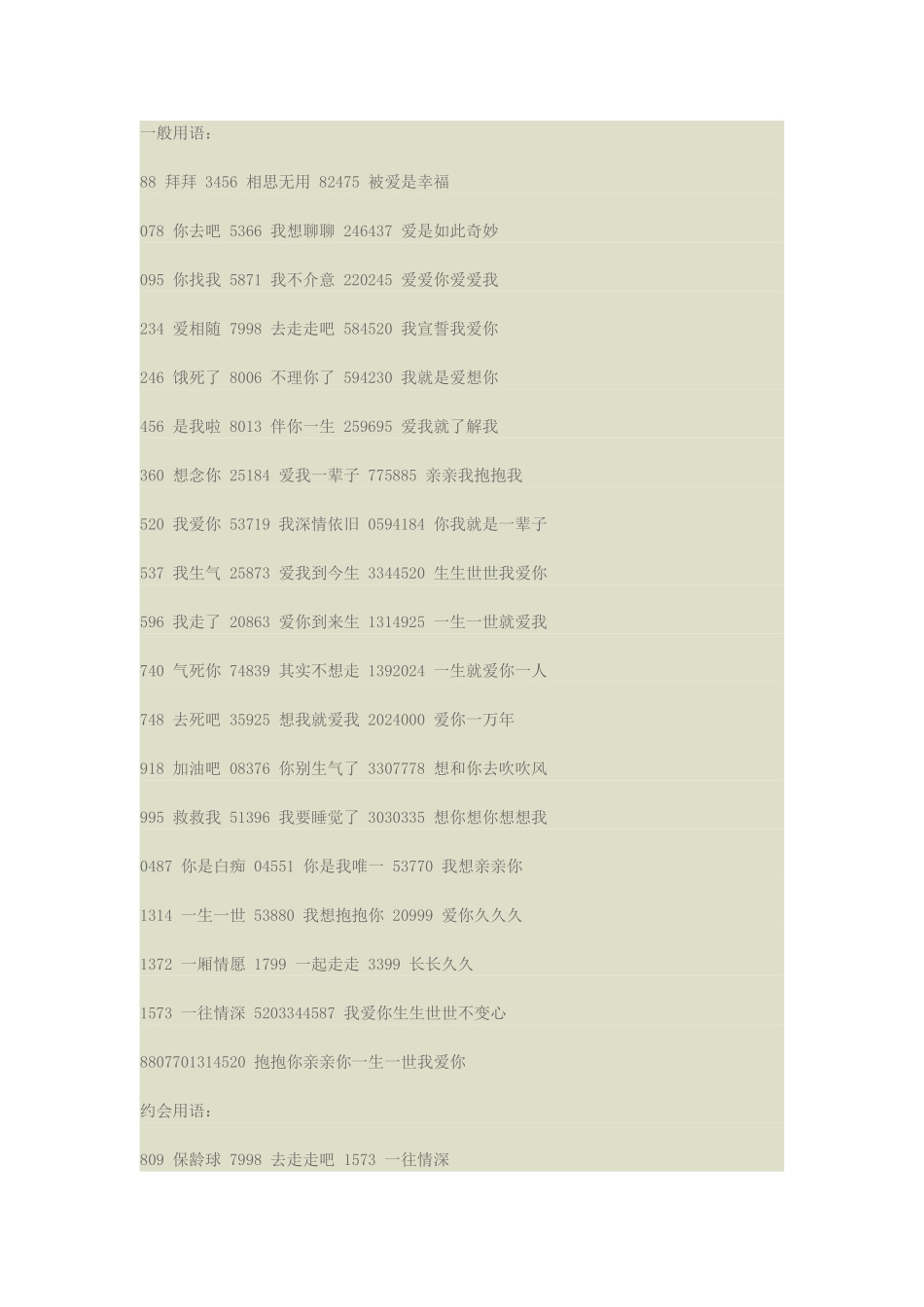 经典数字代表的含义_第1页