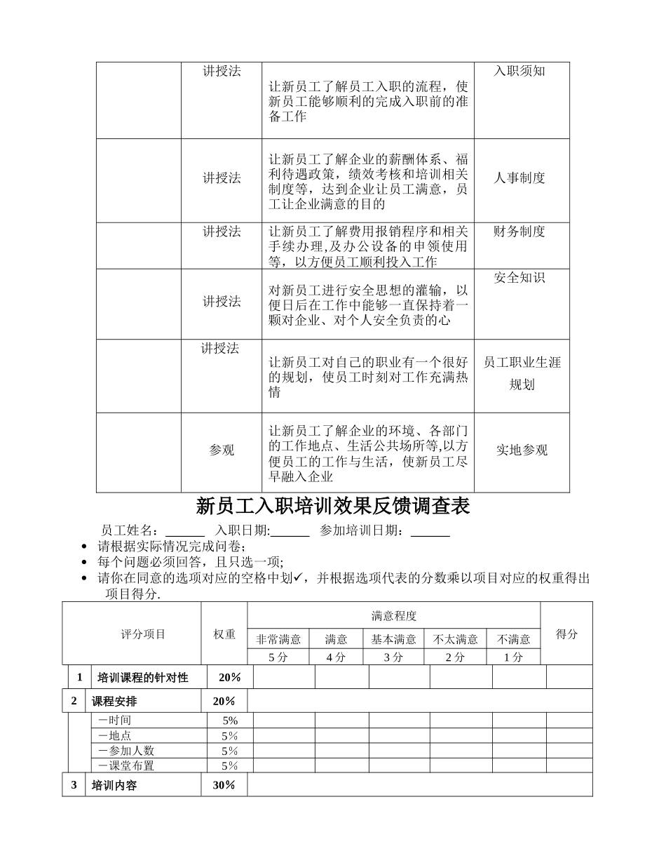 经典新员工入职培训制度_第3页