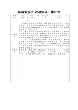 经典诵读-活动辅导工作计划及记录