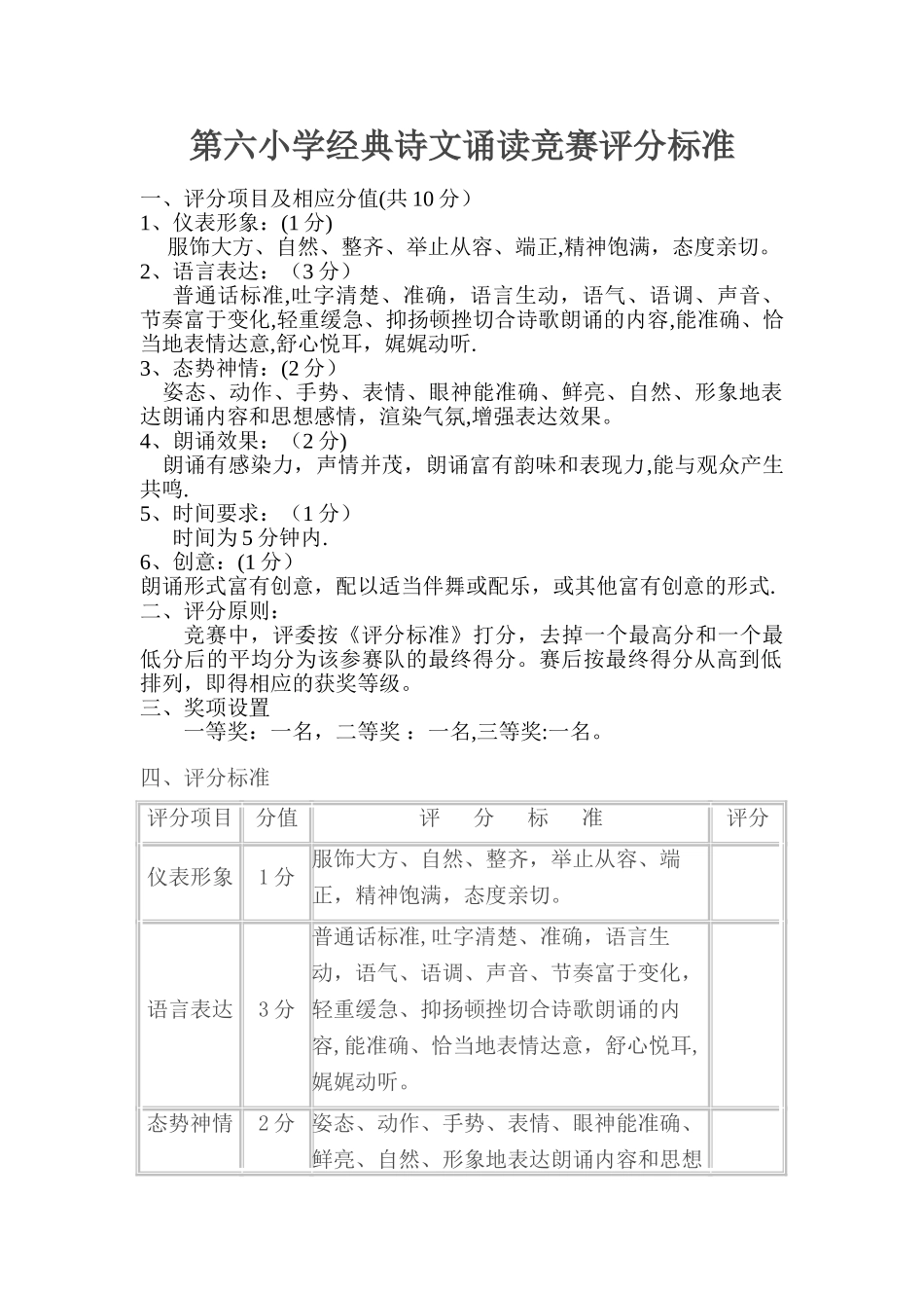 经典诗文诵读比赛评分标准以及打分表_第1页