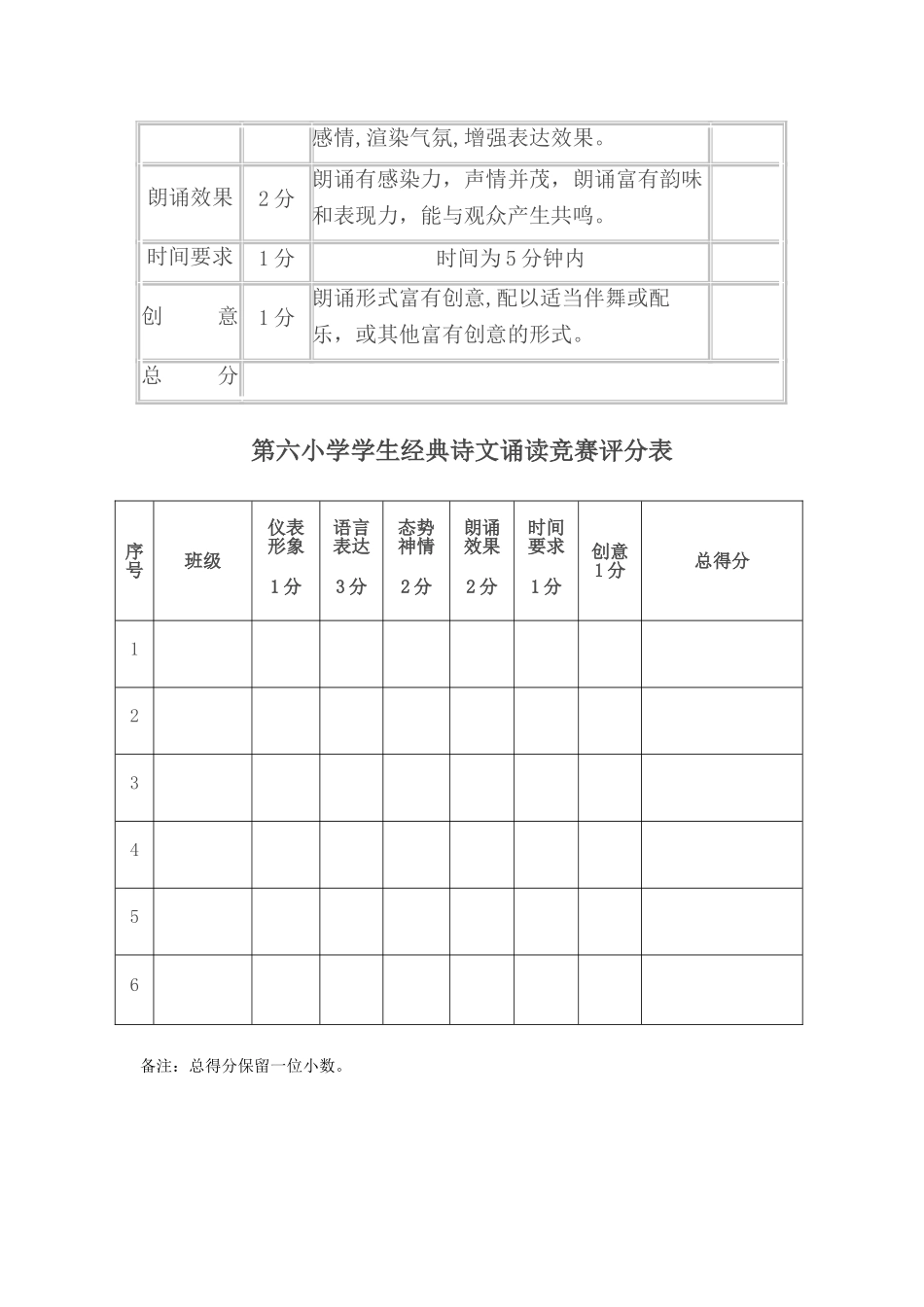 经典诗文诵读比赛评分标准以及打分表_第2页