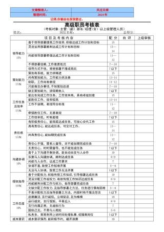 经典资料：员工绩效考核表格