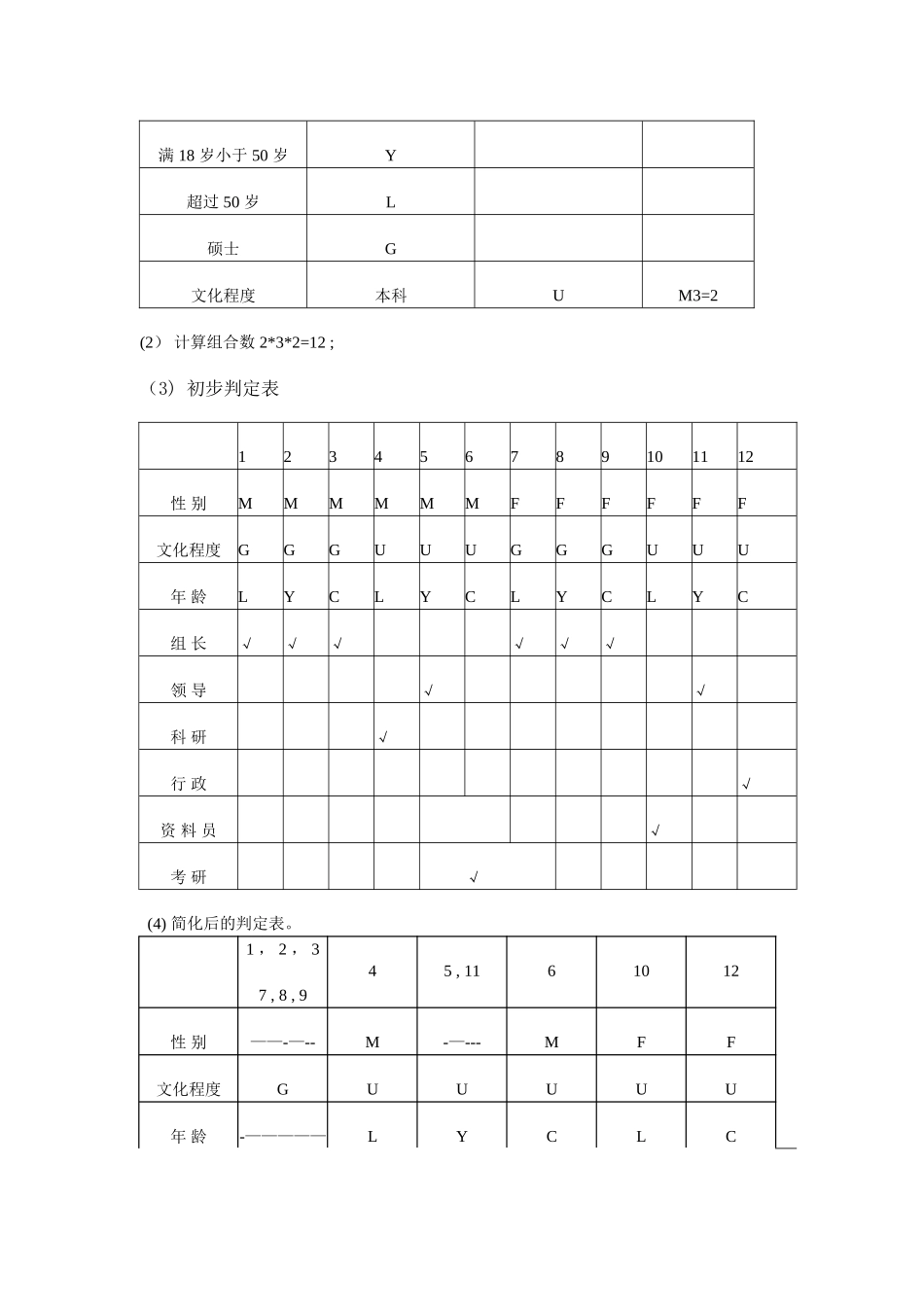 经典软件工程习题_第2页