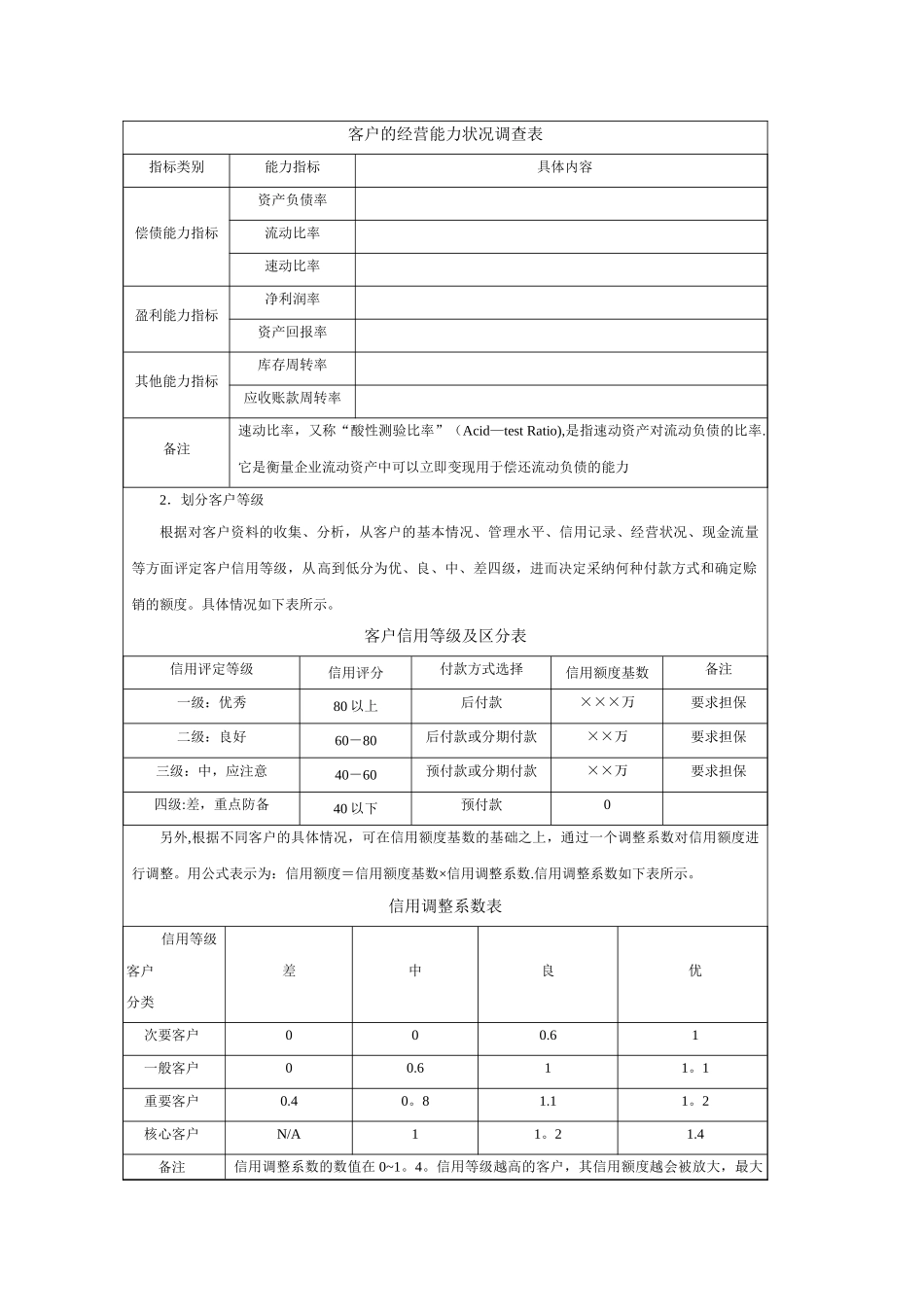 经典销售回款管理方案_第2页