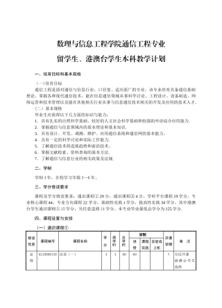 经济与管理学院财务管理专业年本科教学计划-数理与信息工程学院