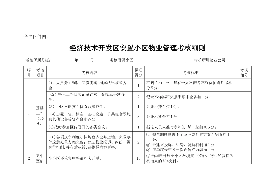 经济技术开发区安置小区物业管理考核细则_第1页