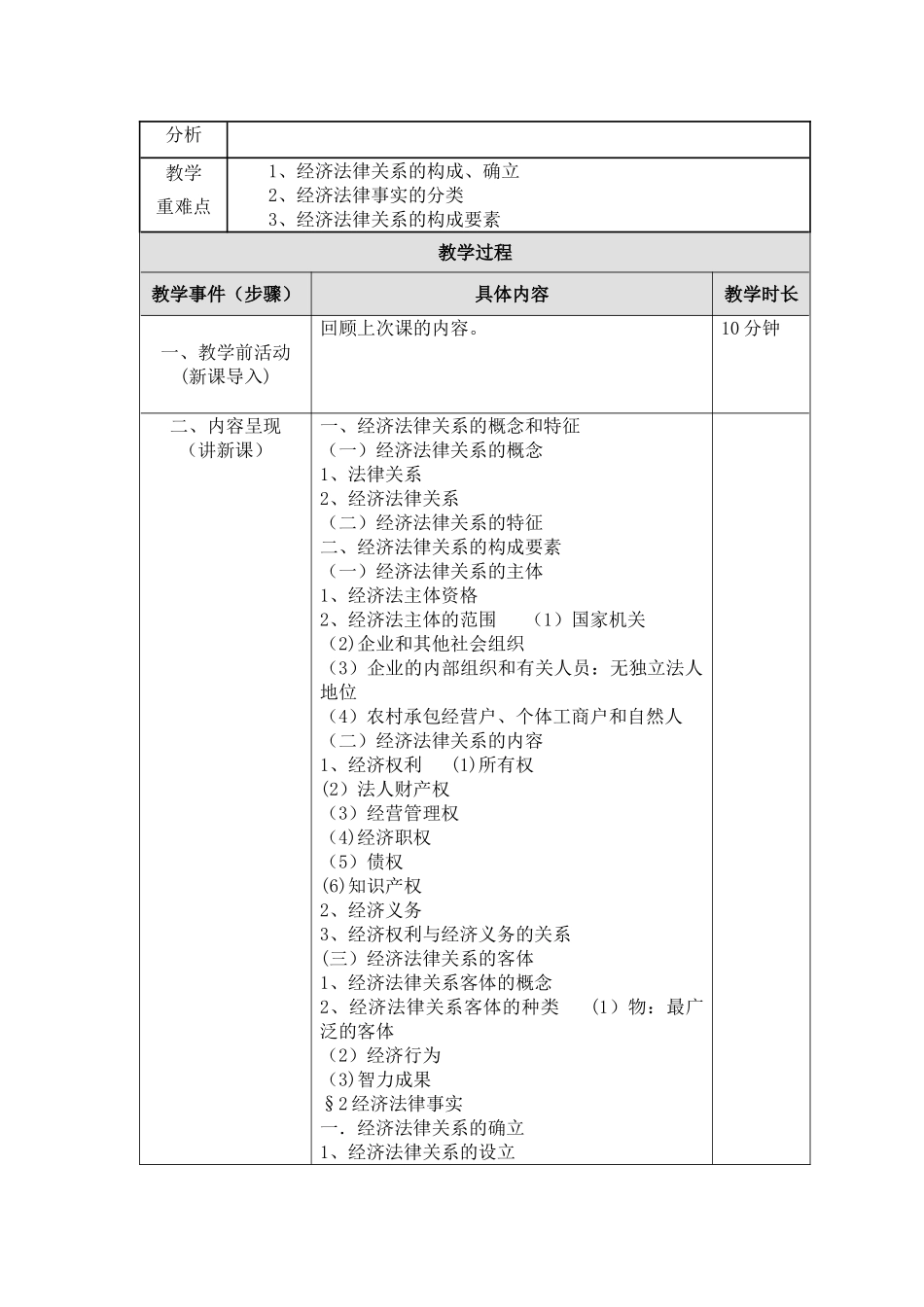 经济法-课程教案_第3页