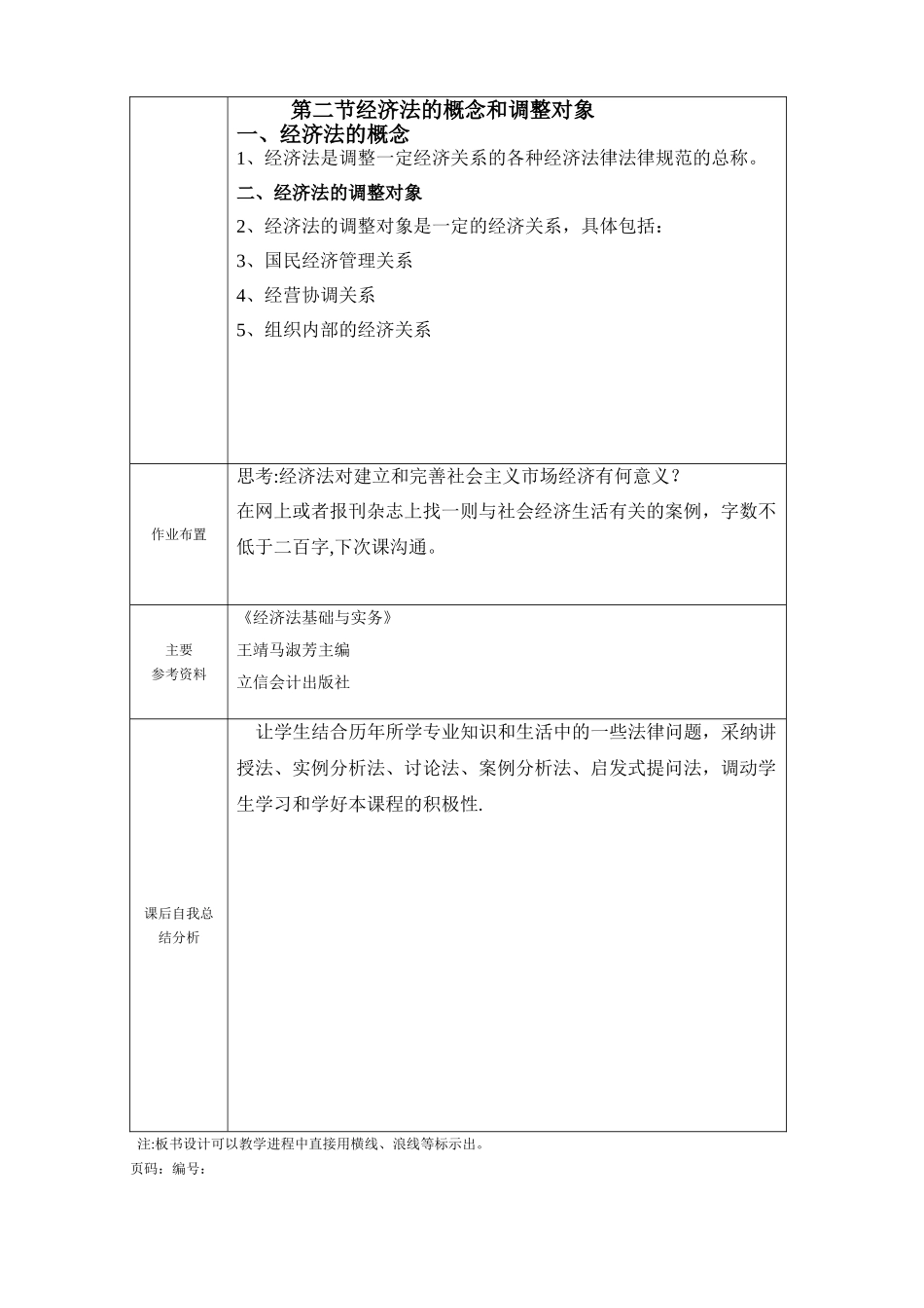 经济法基础教案_第2页