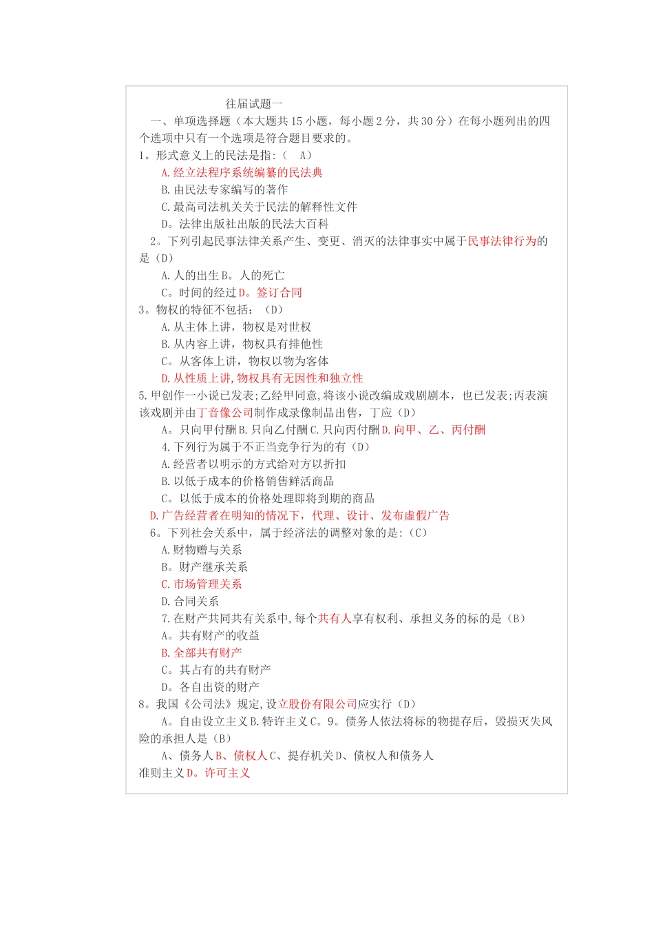 经济法学试题及答案_第1页