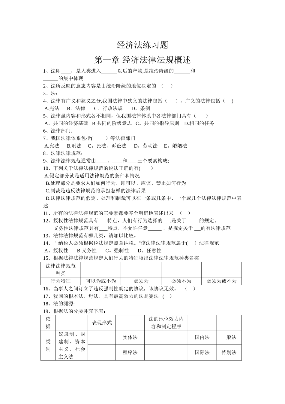 经济法律法规练习题_第1页