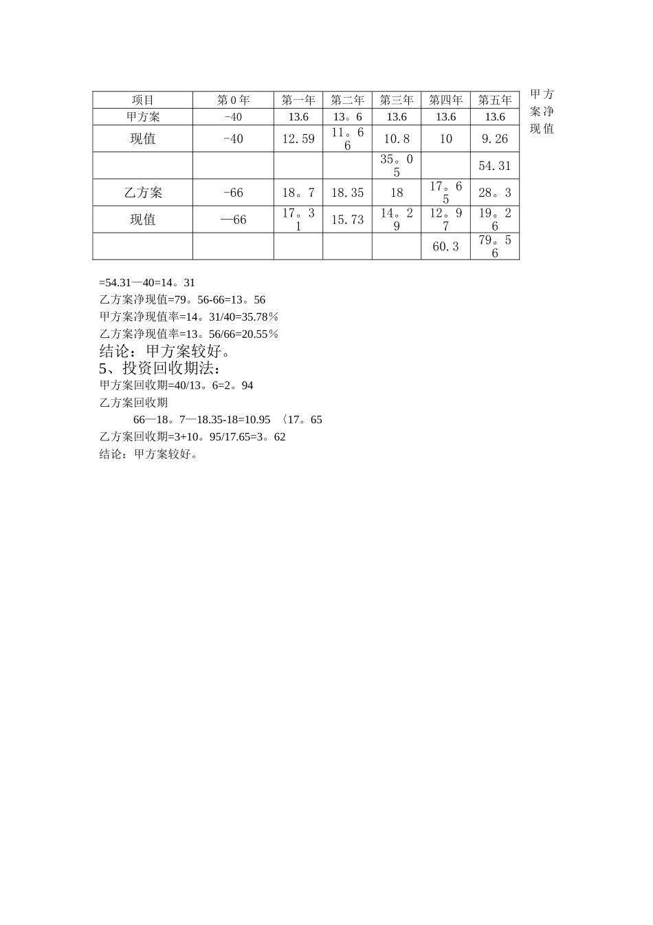经济管理-动态投资回收期例题_第3页