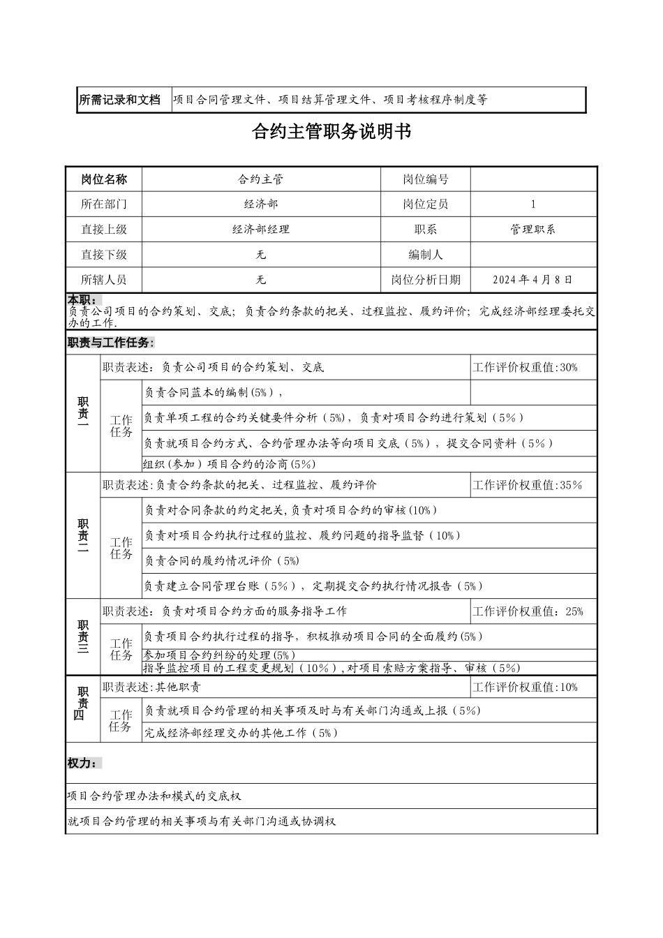 经济部岗位职能_第3页
