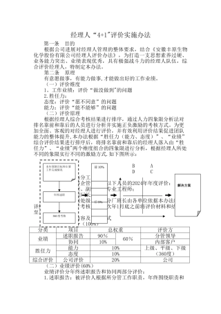 经理人4+1考核标准文档