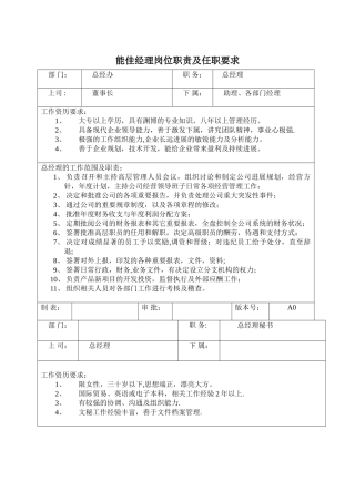 经理岗位职责及任职要求