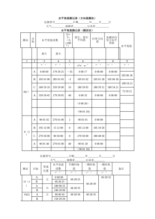 经纬仪测量数据记录表格(样本)